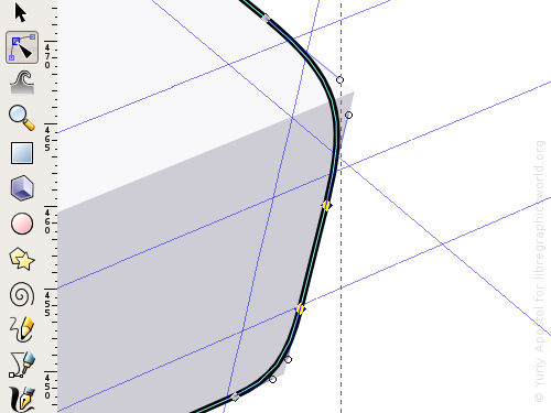 Rounding rear corners