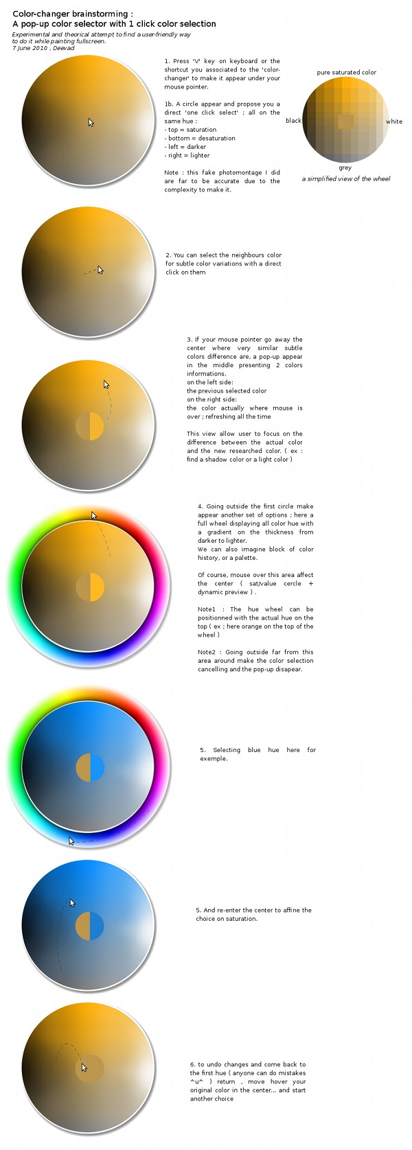 Color changer research