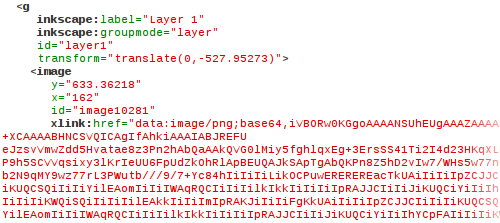 What embedding looks like from the inside