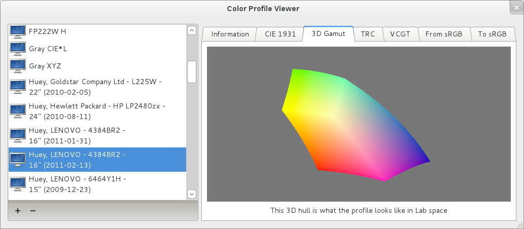 3D Gamut Viewer