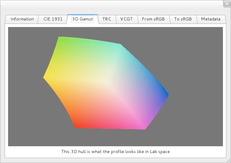 Richard Hughes on color management in Linux and GNOME