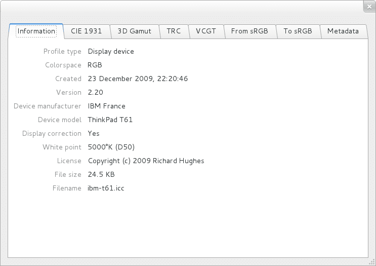 Basic metadata information