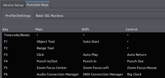 Mapping controls to functions