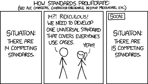 Standards comic at XKCD