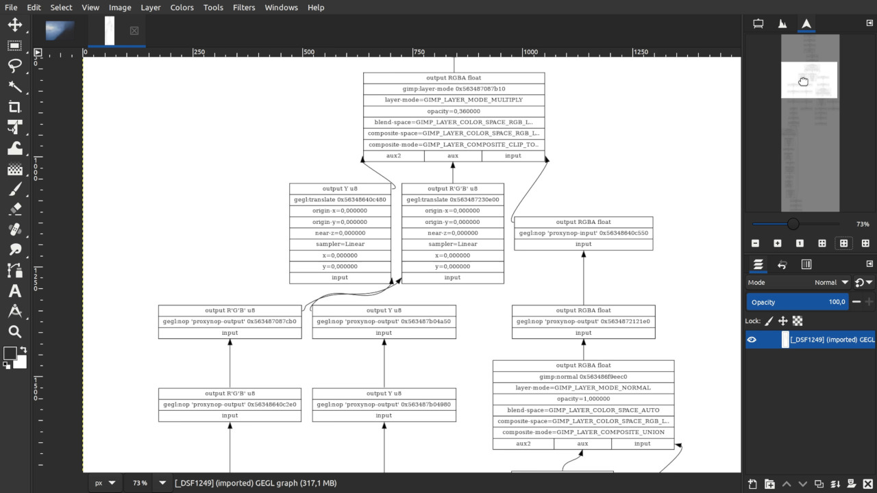 GEGL graph rendered by GIMP