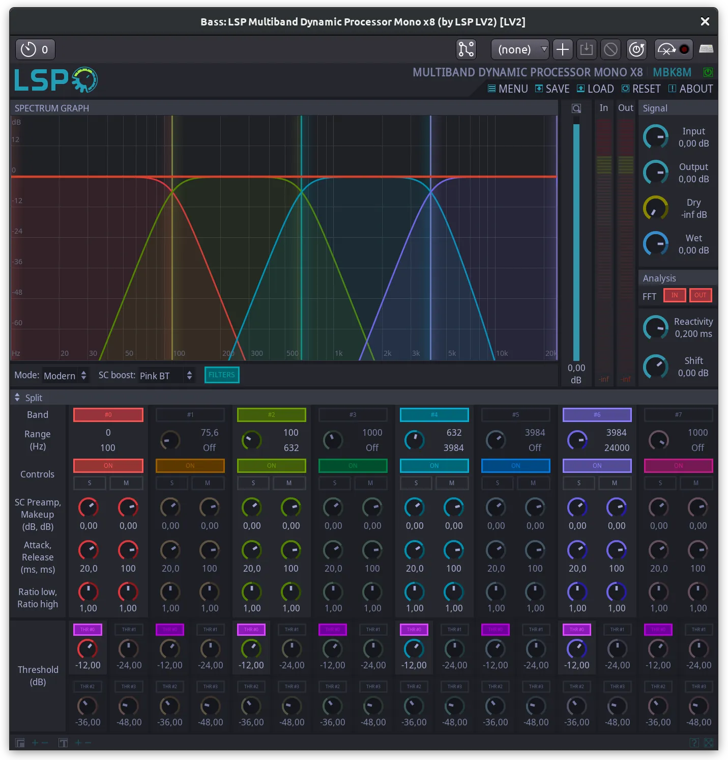 LSP Multiband Dynamic Processor 1.2.2