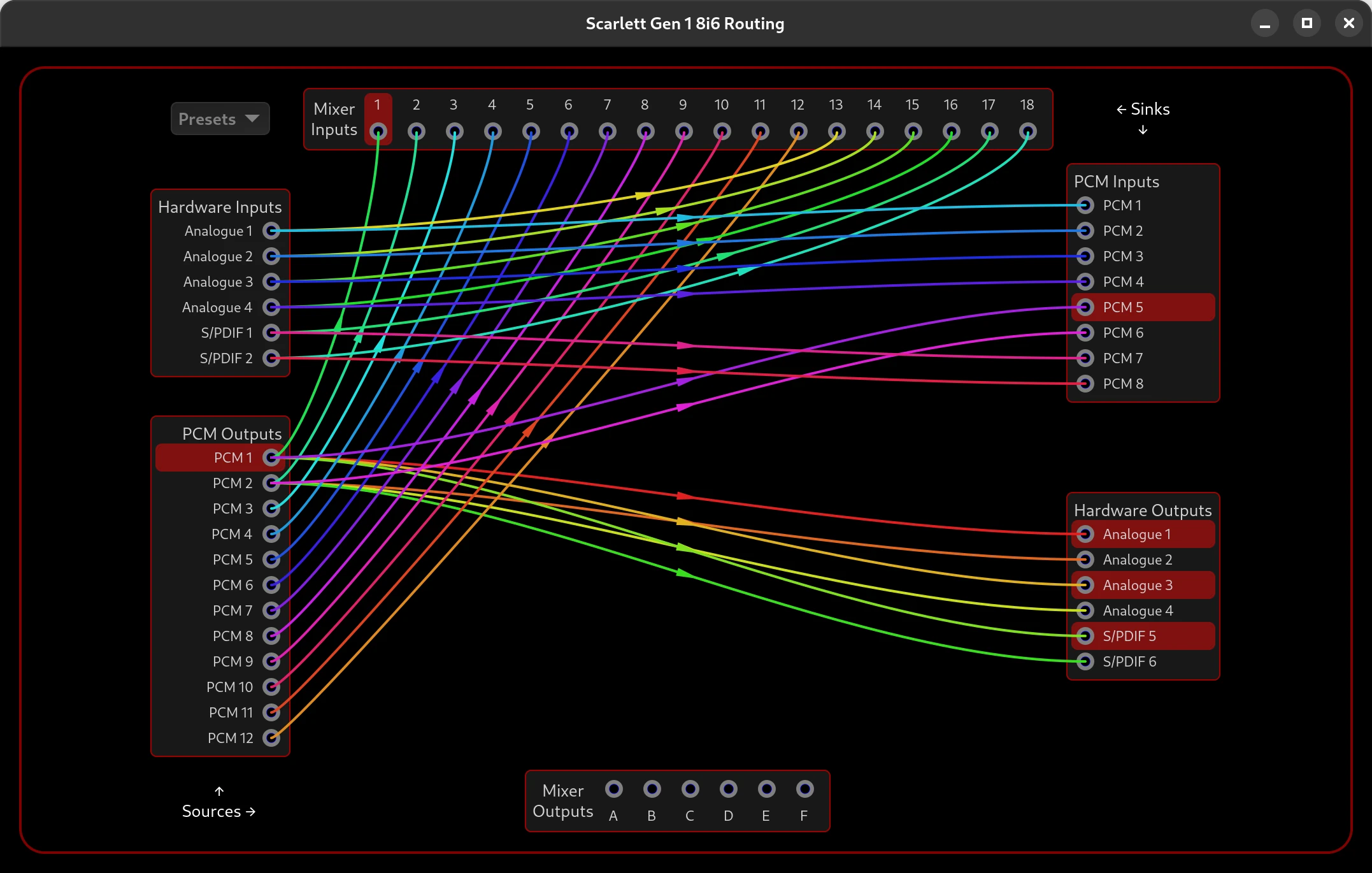 Routing