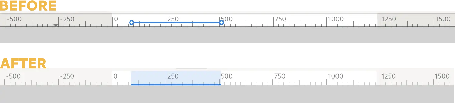 Updated ruler in Inkscape